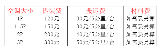 建水空调移机及费用电话在哪里找
